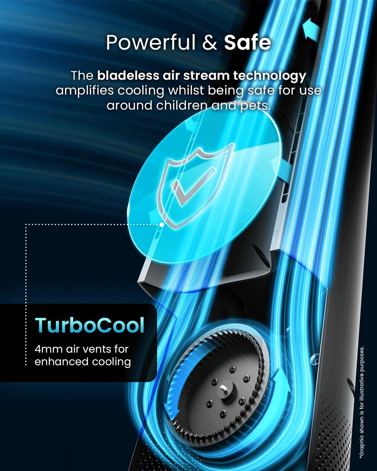 Pro Breeze® Silent Bladeless Portable Tower Fan - Ultra Quiet Standing Air Circulator with Remote Control, Timer, 6 Speeds & LED Display