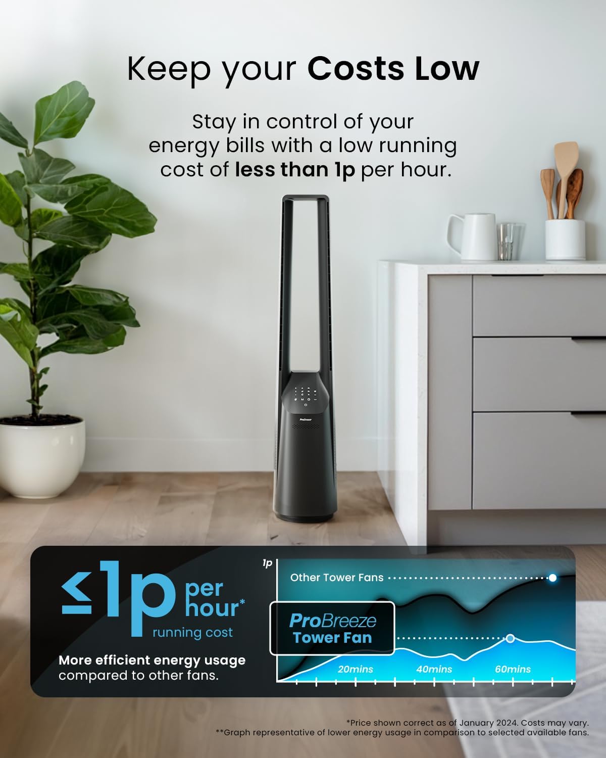 Pro Breeze® Silent Bladeless Portable Tower Fan - Ultra Quiet Standing Air Circulator with Remote Control, Timer, 6 Speeds & LED Display