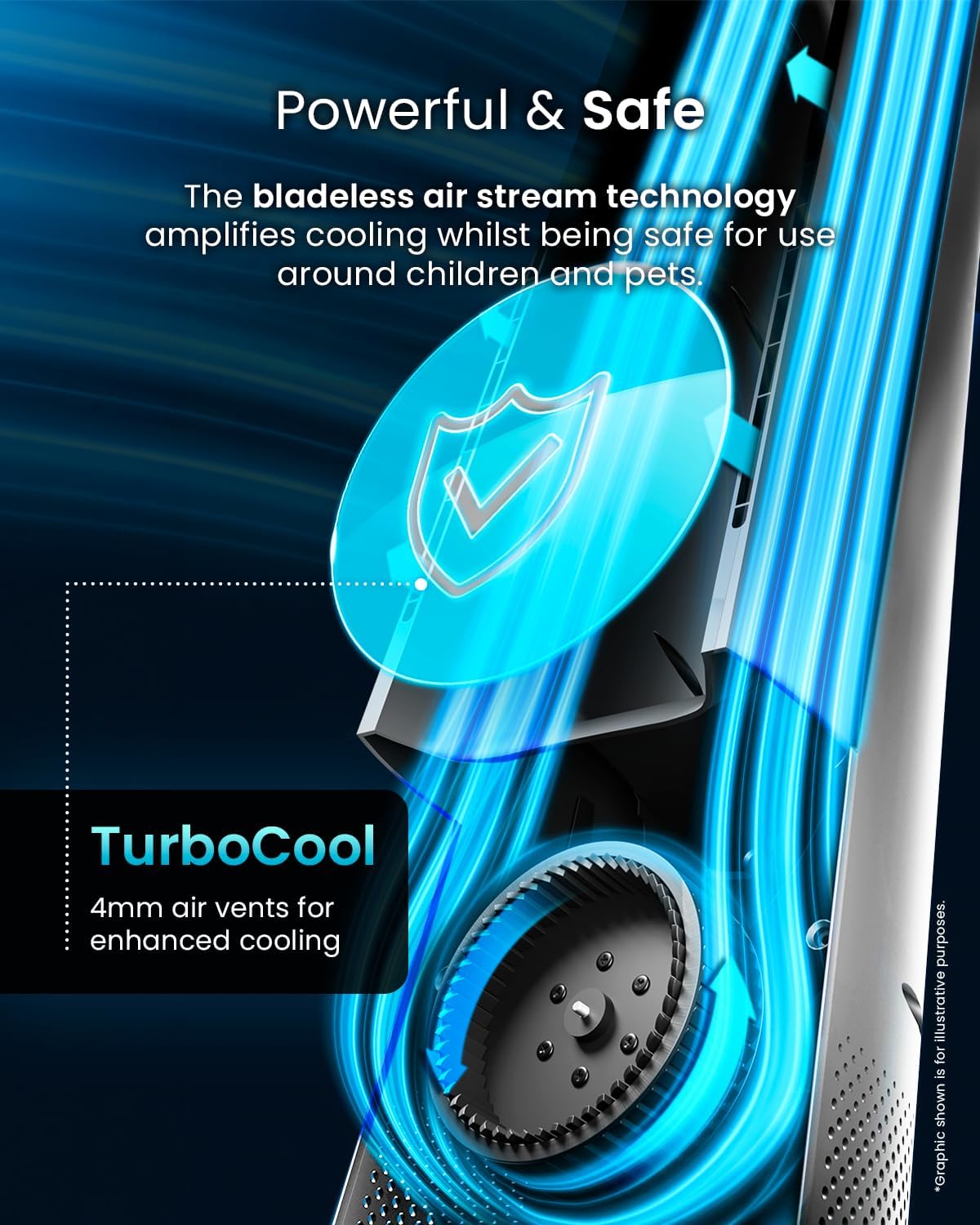 Pro Breeze® Silent Bladeless Portable Tower Fan - Ultra Quiet Standing Air Circulator with Remote Control, Timer, 6 Speeds & LED Display