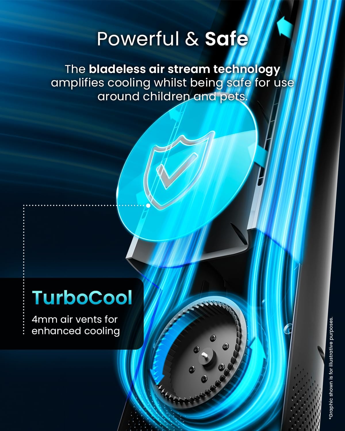 Pro Breeze® Silent Bladeless Portable Tower Fan - Ultra Quiet Standing Air Circulator with Remote Control, Timer, 6 Speeds & LED Display