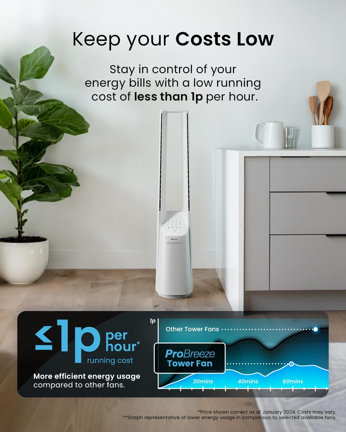 Pro Breeze® Silent Bladeless Portable Tower Fan - Ultra Quiet Standing Air Circulator with Remote Control, Timer, 6 Speeds & LED Display